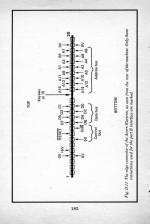 Easy Add-On Projects For The Commodore 64, Vic 20, BBC Micro And Acorn Electron scan of page 182