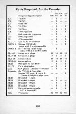 Easy Add-On Projects For The Commodore 64, Vic 20, BBC Micro And Acorn Electron scan of page 189