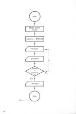 Easy Programming For The Electron scan of page 14