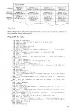 Easy Programming For The Electron scan of page 133