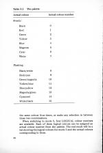 Electron Advanced Graphics Workbook scan of page 32