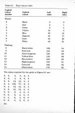 Electron Advanced Graphics Workbook scan of page 184