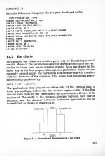 Electron Advanced Graphics Workbook scan of page 229