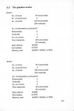 Electron Advanced Graphics Workbook scan of page 253