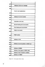 Electron Assembly Language scan of page 40