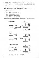 Electron Assembly Language scan of page 58