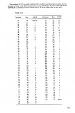 Electron Assembly Language scan of page 129