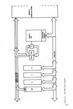 Electron Assembly Language scan of page 131