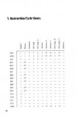 Electron Assembly Language scan of page 188