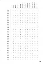 Electron Assembly Language scan of page 189