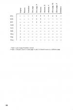 Electron Assembly Language scan of page 190