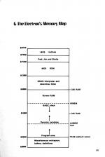 Electron Assembly Language scan of page 191