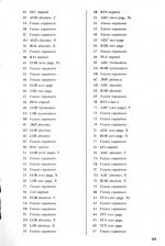 Electron Assembly Language scan of page 193