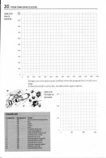 Electron Data Log scan of page 30