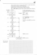 Electron Data Log scan of page 47