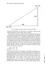 Electron Graphics And Sound scan of page 24