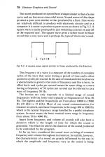 Electron Graphics And Sound scan of page 78