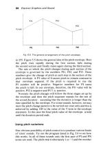 Electron Graphics And Sound scan of page 86