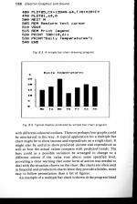 Electron Graphics And Sound scan of page 128