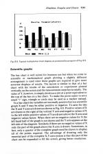 Electron Graphics And Sound scan of page 131