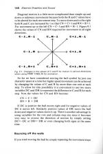 Electron Graphics And Sound scan of page 148