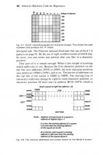 Electron Machine Code For Beginners scan of page 38