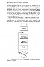 Electron Machine Code For Beginners scan of page 70