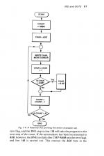 Electron Machine Code For Beginners scan of page 91