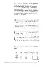 Exploring Music With The BBC Micro And Electron scan of page 11