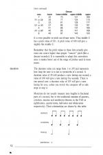 Exploring Music With The BBC Micro And Electron scan of page 12