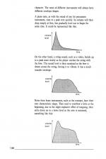Exploring Music With The BBC Micro And Electron scan of page 136