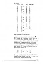 Exploring Music With The BBC Micro And Electron scan of page 169