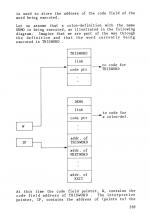 Forth On The BBC Microcomputer scan of page 269