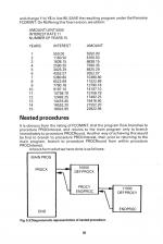 Getting More From Your BBC And Electron Computers scan of page 96