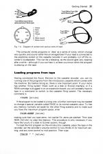 Getting The Most From Your Acorn Electron scan of page 21