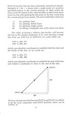 Graphics Programming On Your Electron scan of page 15