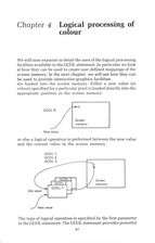 Graphics Programming On Your Electron scan of page 47