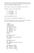 Graphics Programming On Your Electron scan of page 50