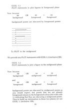 Graphics Programming On Your Electron scan of page 55