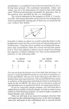 Graphics Programming On Your Electron scan of page 67