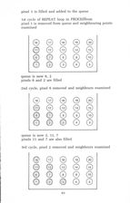 Graphics Programming On Your Electron scan of page 83