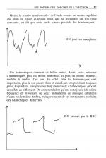 Graphisme Et Sons Sur Electron scan of page 61