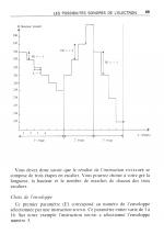 Graphisme Et Sons Sur Electron scan of page 69