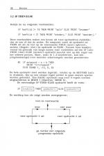 Het Electron En BBC Micro Boek scan of page 38