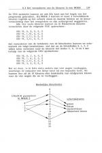 Het Electron En BBC Micro Boek scan of page 137