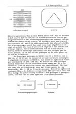 Het Electron En BBC Micro Boek scan of page 159