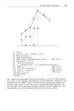 Het Electron En BBC Micro Boek scan of page 183