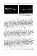 Het Electron En BBC Micro Boek scan of page 211