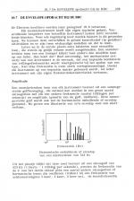 Het Electron En BBC Micro Boek scan of page 239