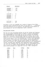 Het Electron En BBC Micro Boek scan of page 327